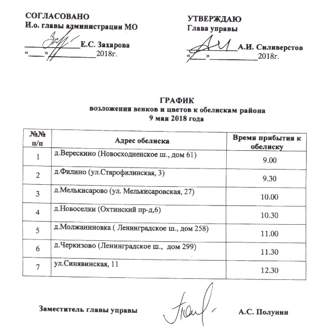 график обелиски.jpg