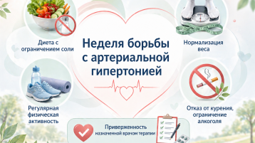 С 11 по 17 мая проходит Неделя борьбы с артериальной гипертонией и приверженности назначенной врачом терапии