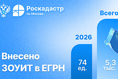 Эксперты филиала ППК «Роскадастр» по Москве рассказали о важности внесения ЗОУИТ в ЕГРН