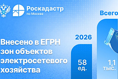Более 50 столичных охранных зон объектов электросетевого хозяйства внесено в реестр границ ЕГРН
