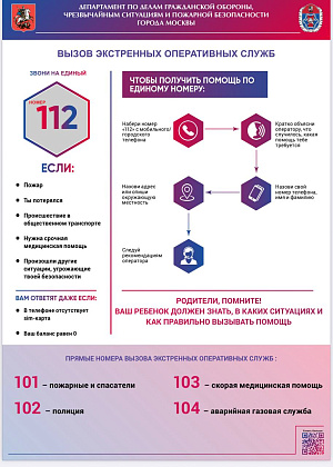 Говорите с детьми о главном